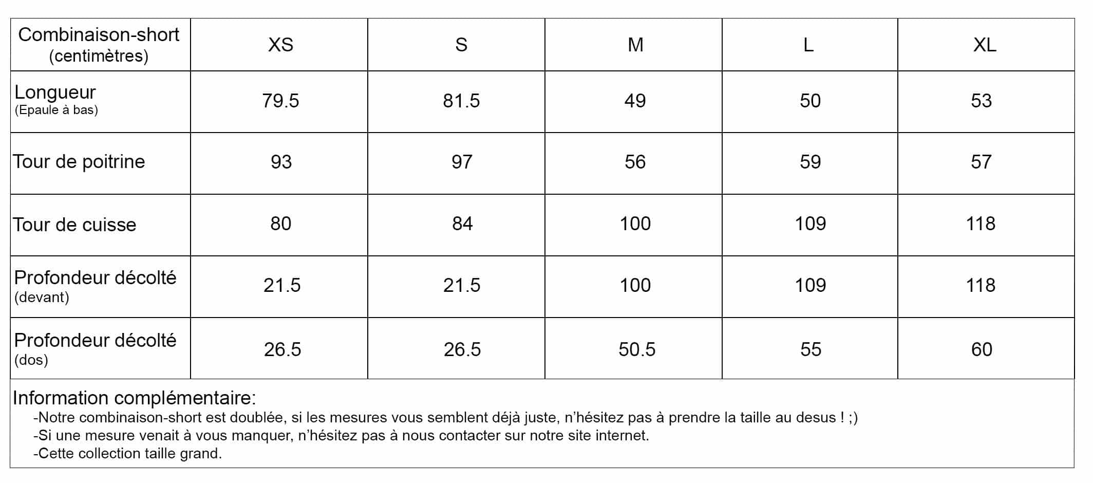 Guide de tailles Combishort